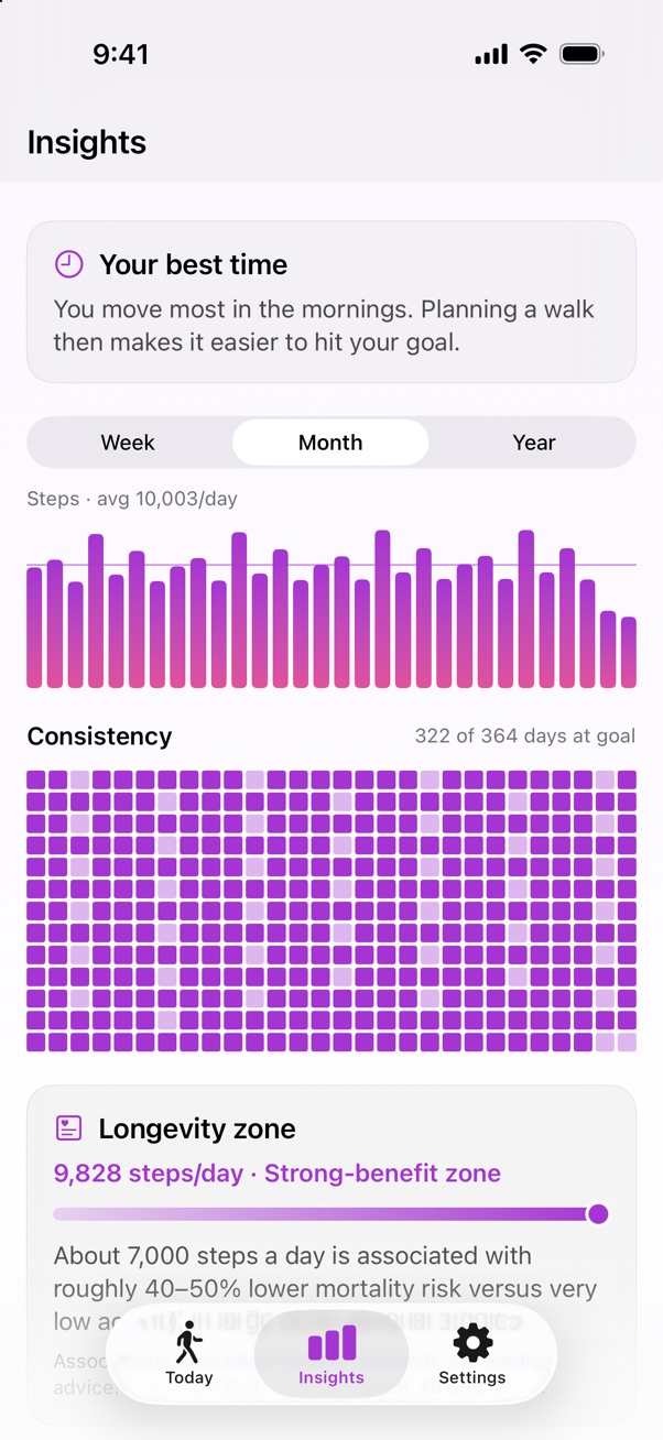 Insights: steps by month and a year of days in one grid