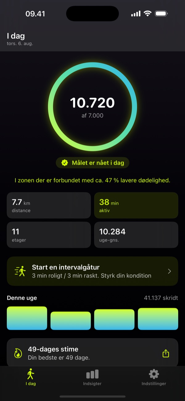 Walkful appen der viser dagens dashboard med skridt og ring